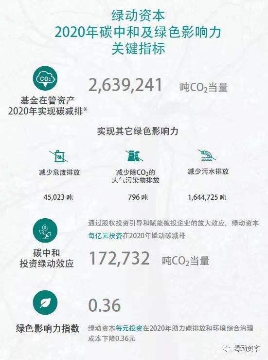 太阳集团2007网站(中国)有限公司官网