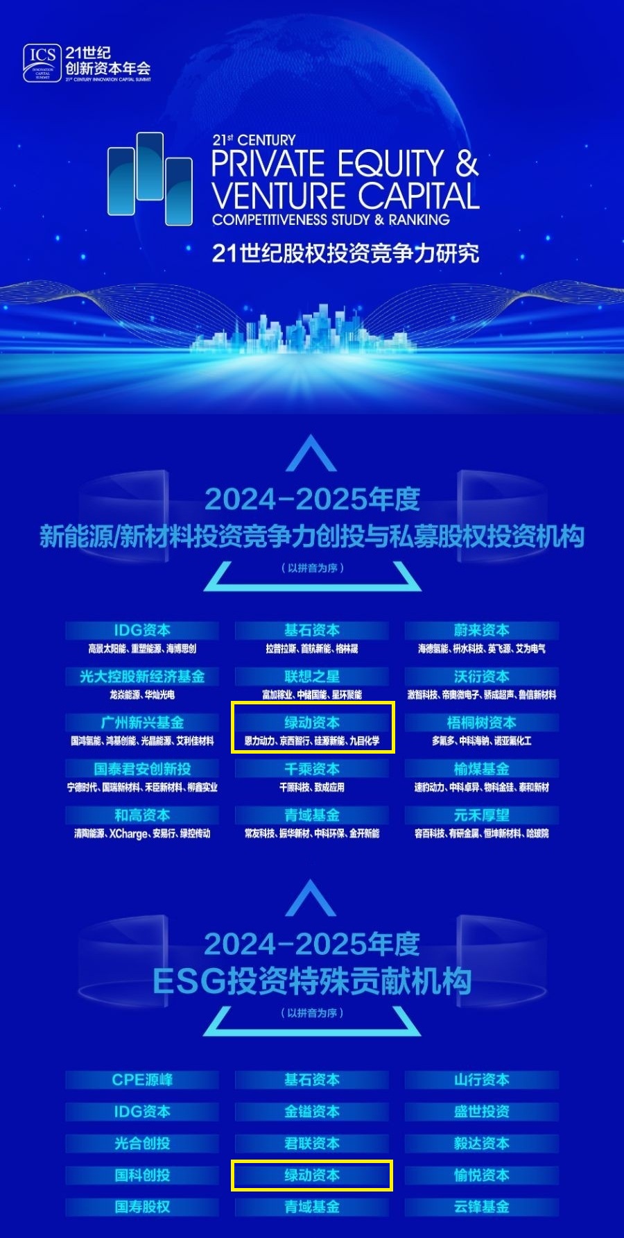 ̫������2007��վ(�й�)���޹�˾����