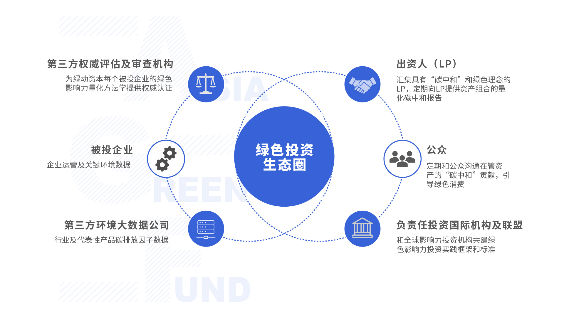 ̫������2007��վ(�й�)���޹�˾����